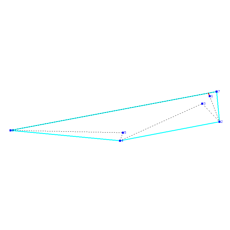 Flugauswertung